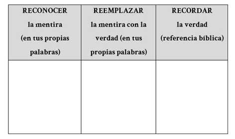 cuadro mentira verdad